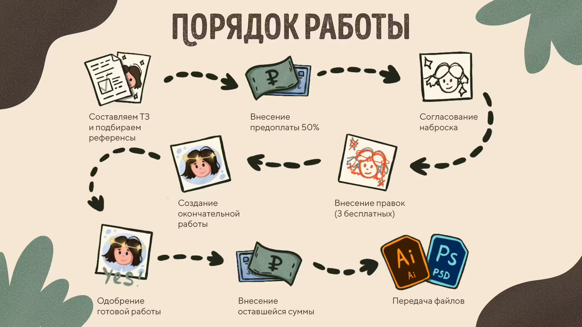 30485/qMNh1fRyE4tCnMmBYgUiIA7ZcxYFcjP8E2qVXsPb.png